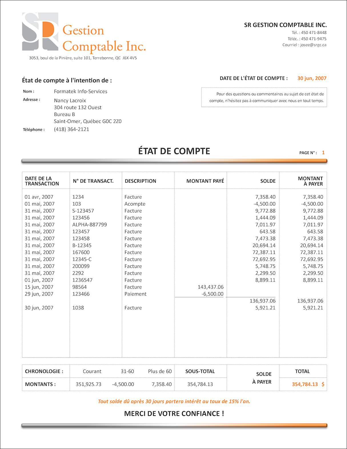 NH.1 | HONORAIRES | FORMAT C.1 - Création Et Programmation De ...